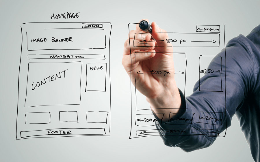 Customized Website Designing