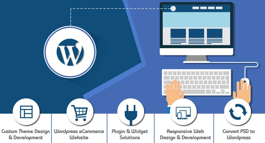 Wordpress Website Development